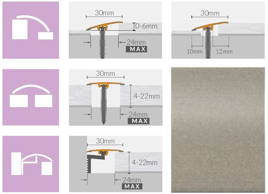 ARBITON 3v1 CS3 DUB TITANIUM 30 1,86 bm